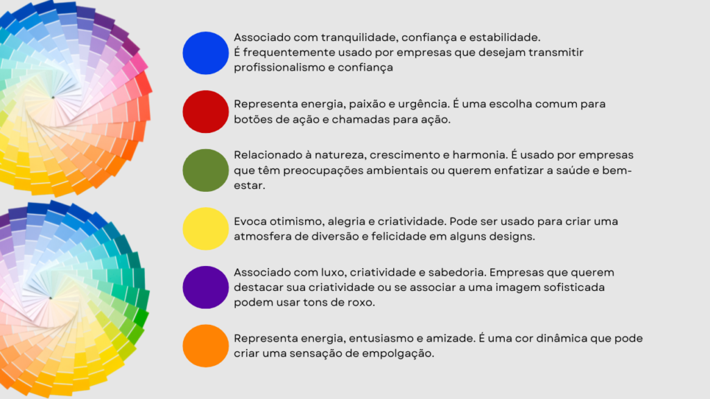 Como escolher o esquema de cores perfeito para o site - FasterCapital